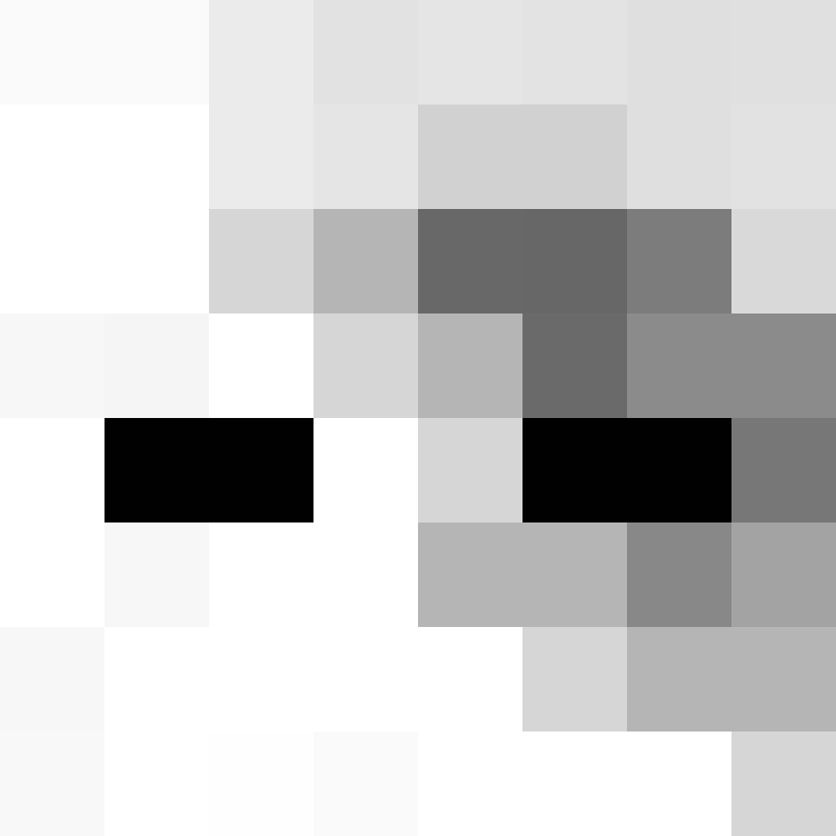 KylieJennerMAD's skin