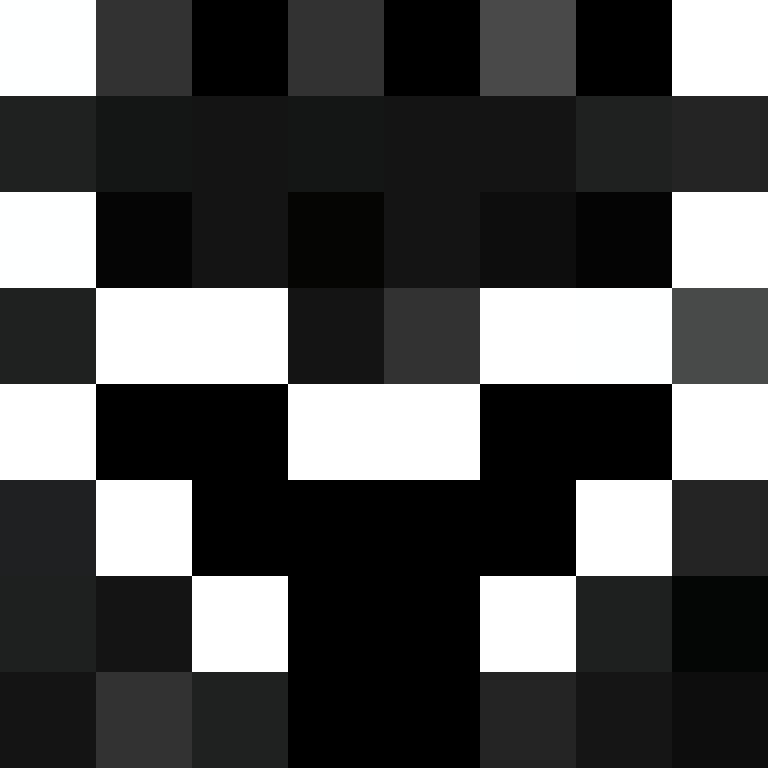 bigibas123's skin