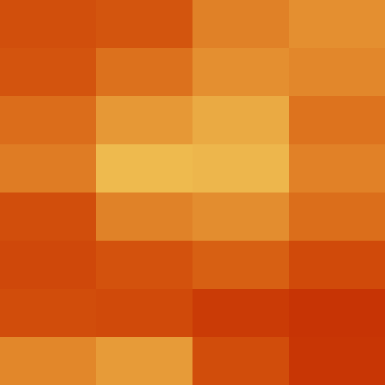 BukkitAPI's skin