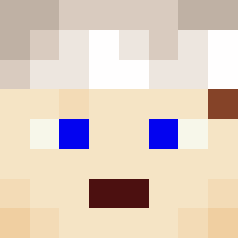 bigibas123's skin
