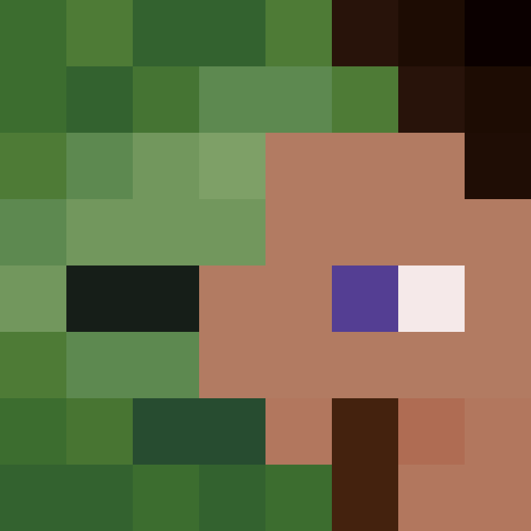 bigibas123's skin