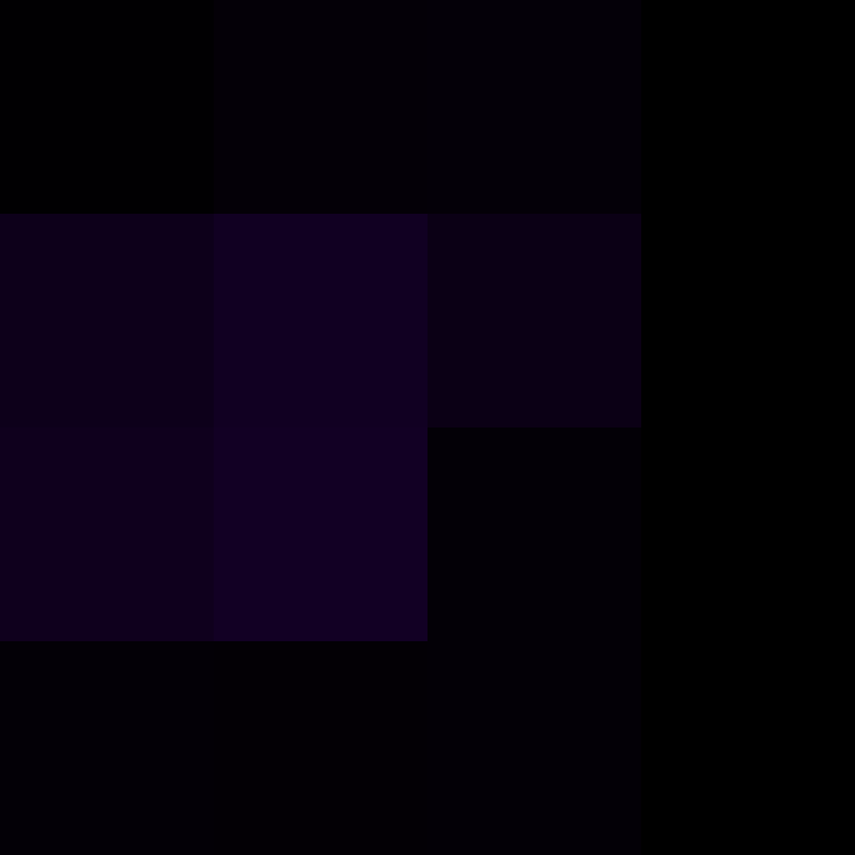 8b2ca111504dde50's skin