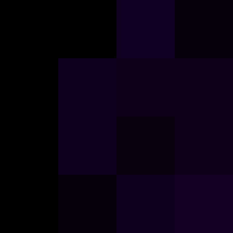 dramagg's skin