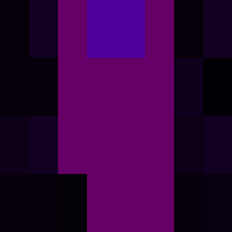 Lugattu's skin