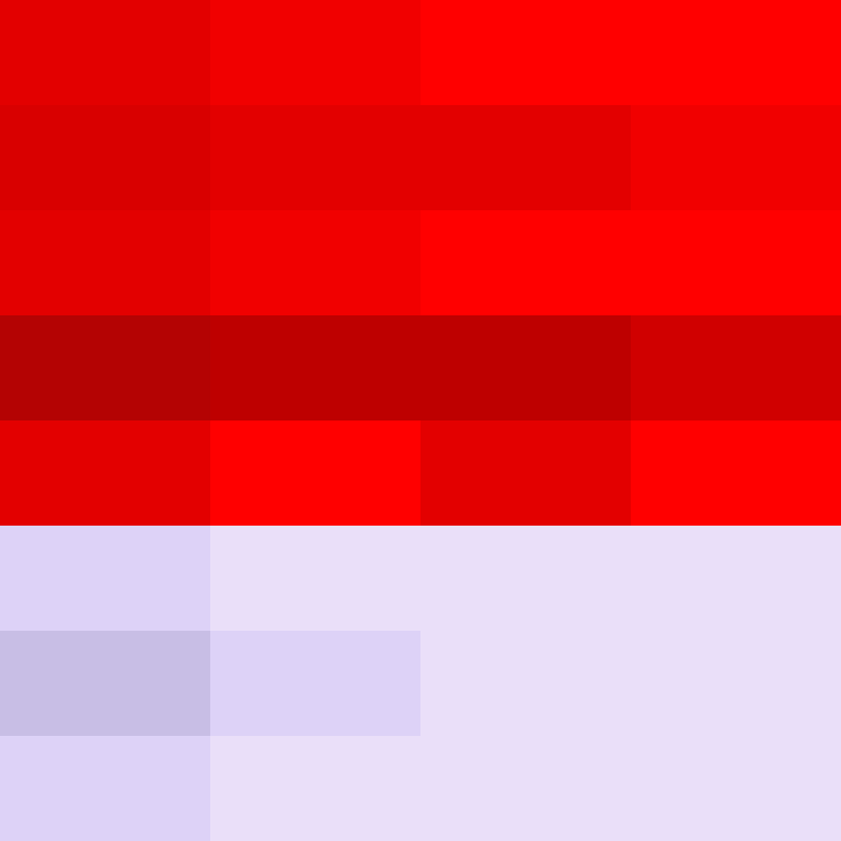 1etho's skin