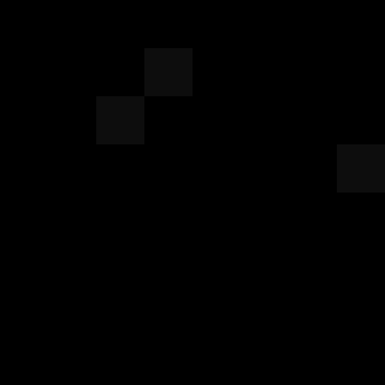 AutoSkin's skin
