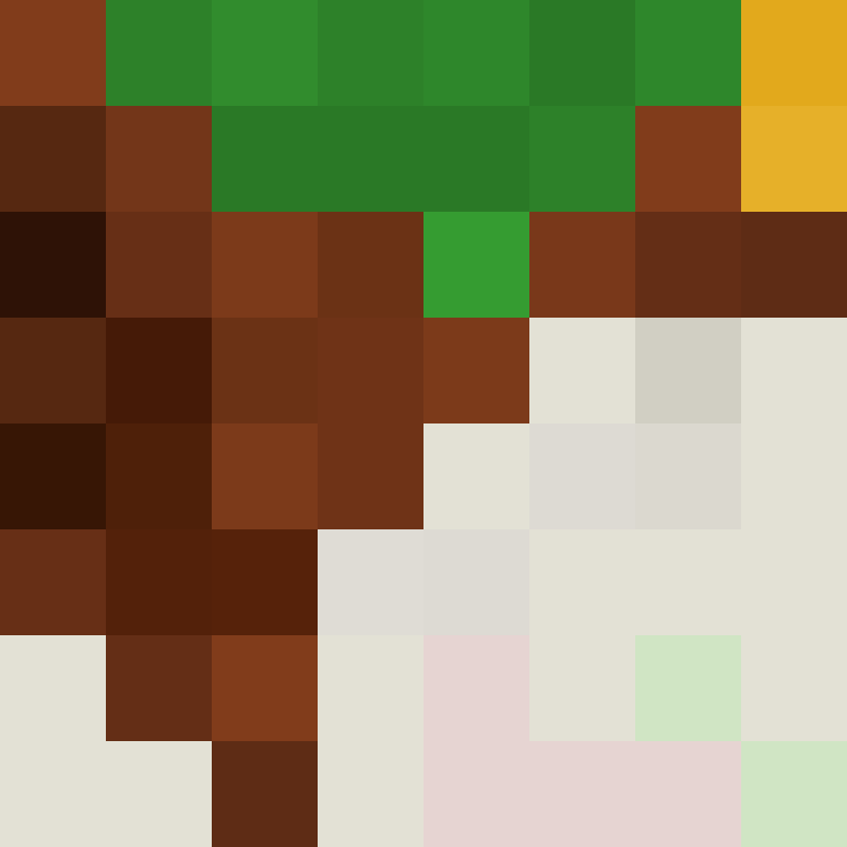 wiredframe's skin
