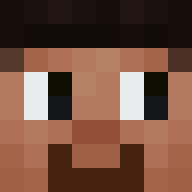 Kaboyio's skin