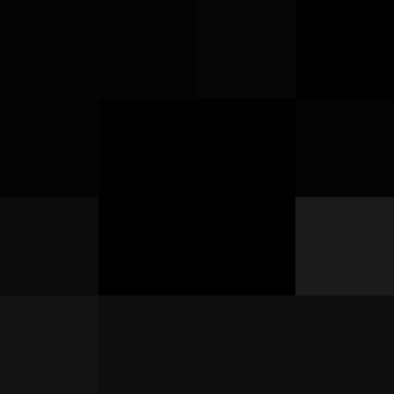 aXe18's skin
