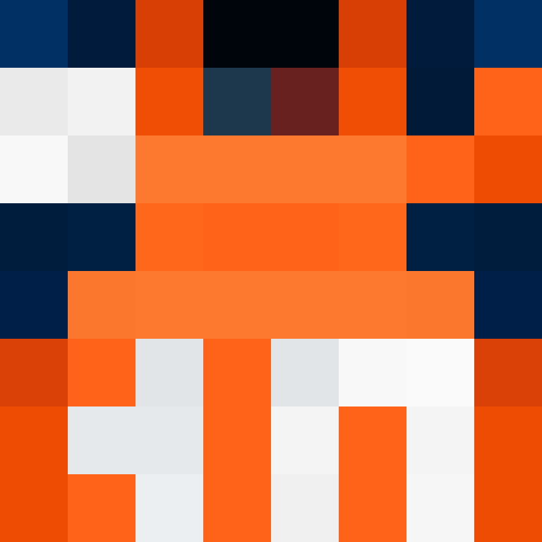 acin5's skin