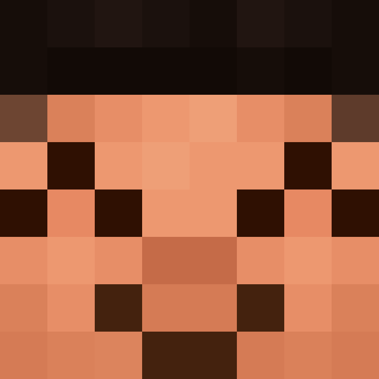 phpfpm's skin
