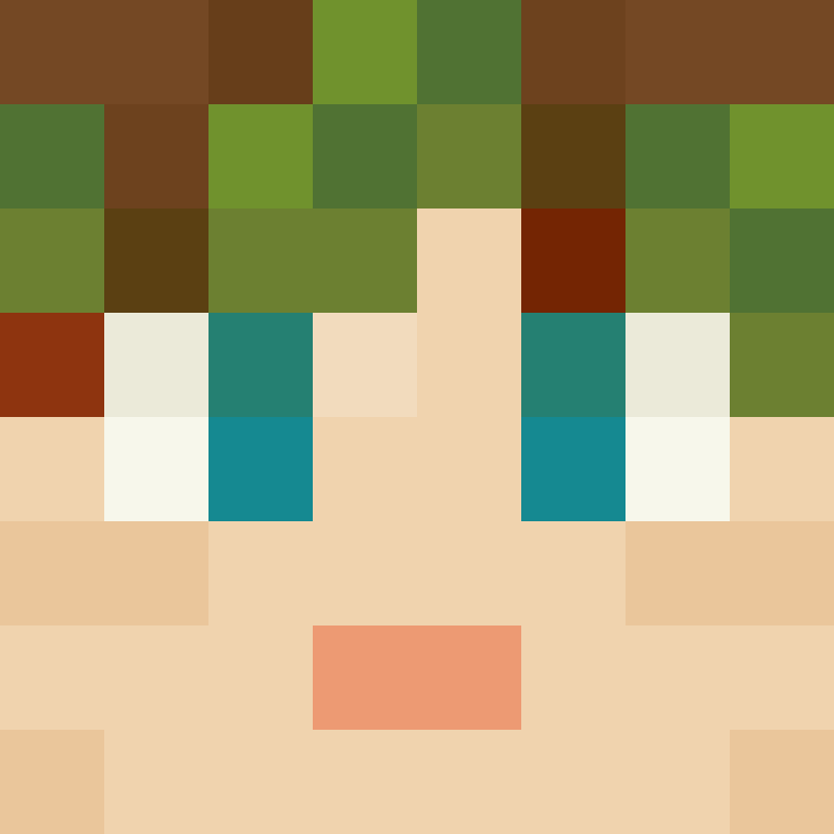 CoastlineCrea's skin