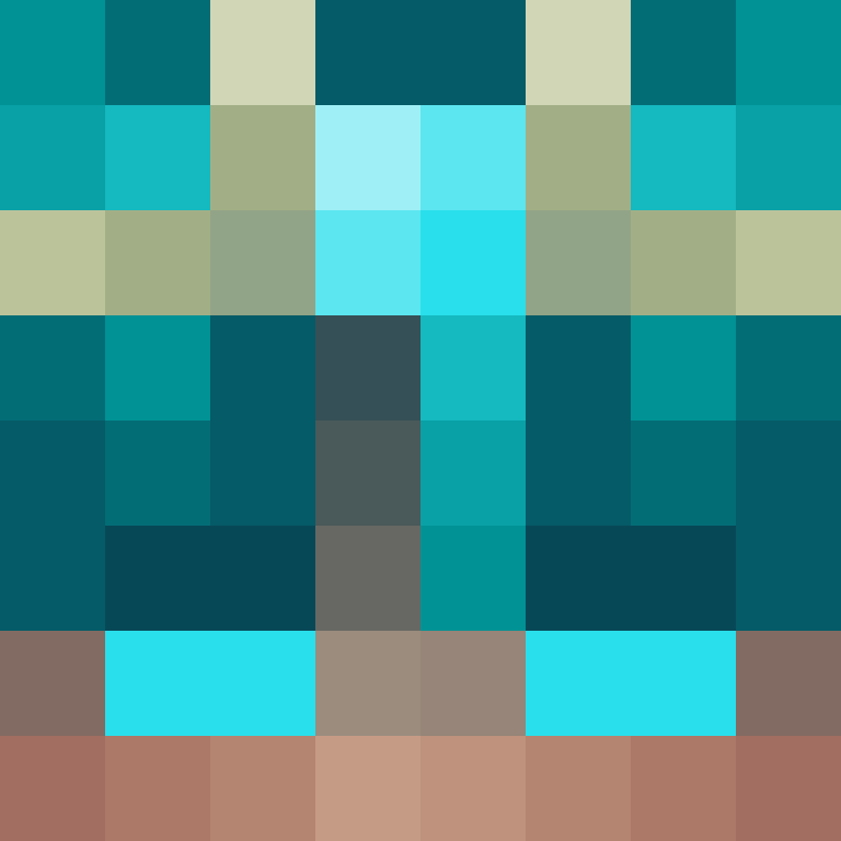 bigibas123's skin