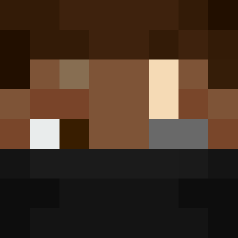 1etho's skin