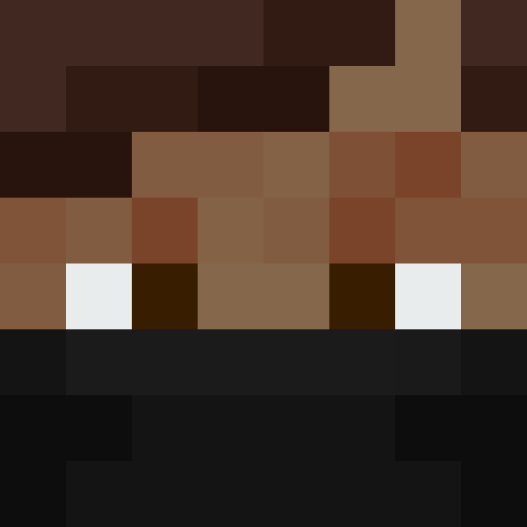 Ichiinn's skin