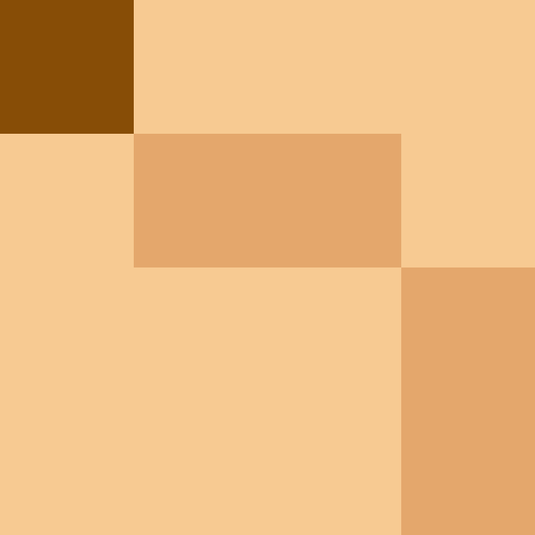 executory's skin