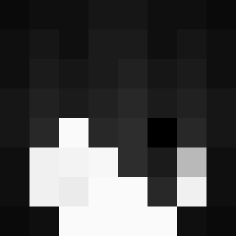 PtakopyskCZ's skin
