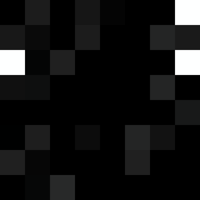 XenokratesRitva's skin