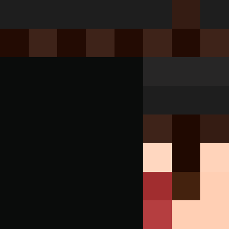 Respondents's skin