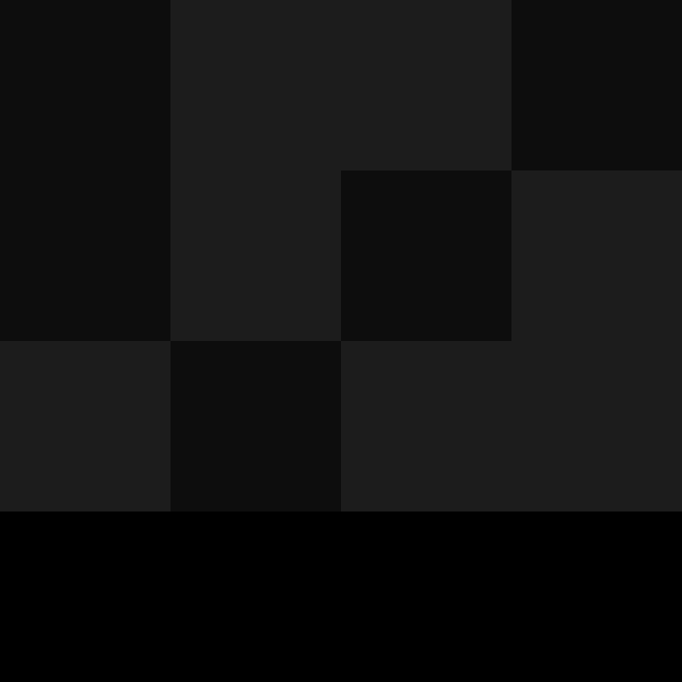 bigibos321's skin