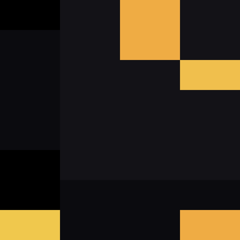 juniorkiobr's skin