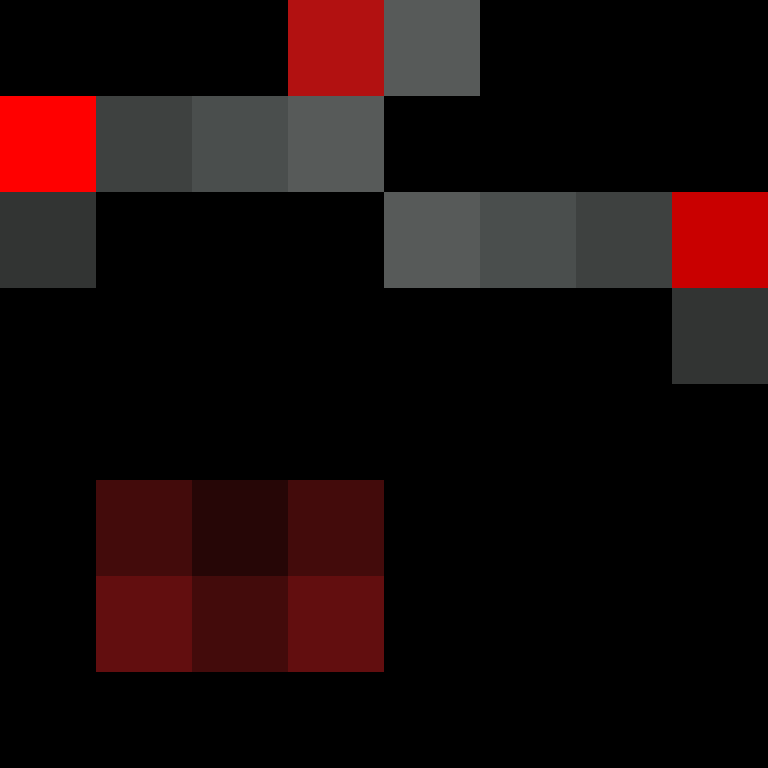 wiredframe's skin