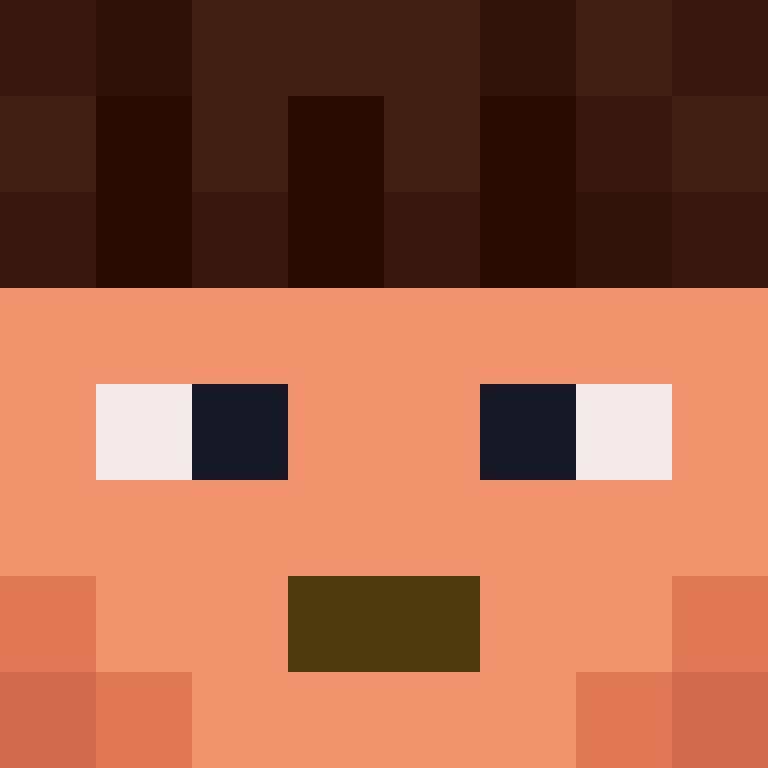 bigibos321's skin