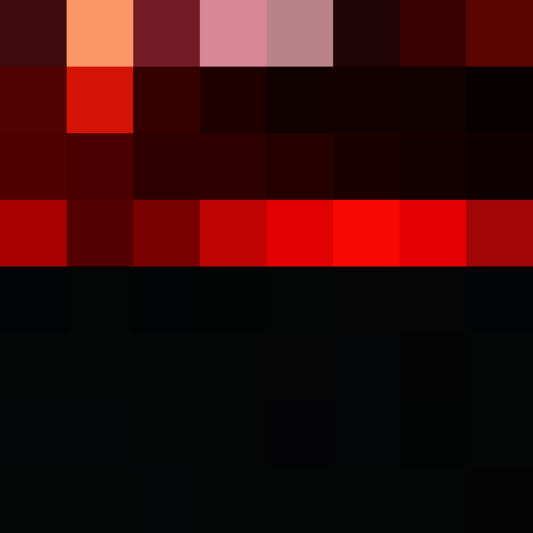Kaboyio's skin