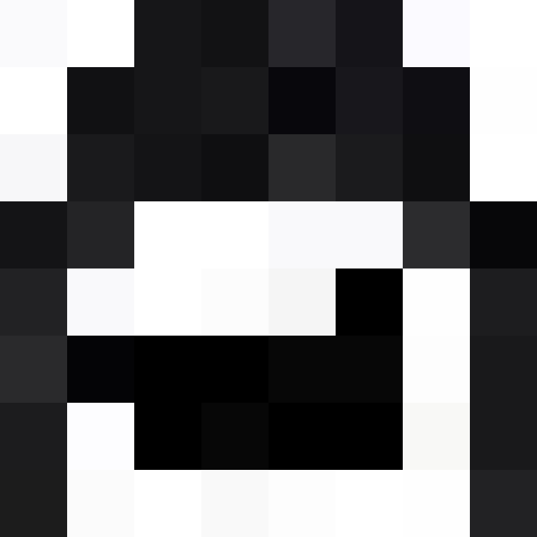Lugattu's skin
