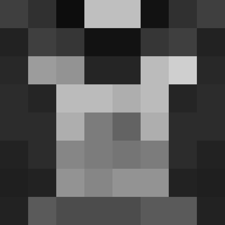 action36's skin