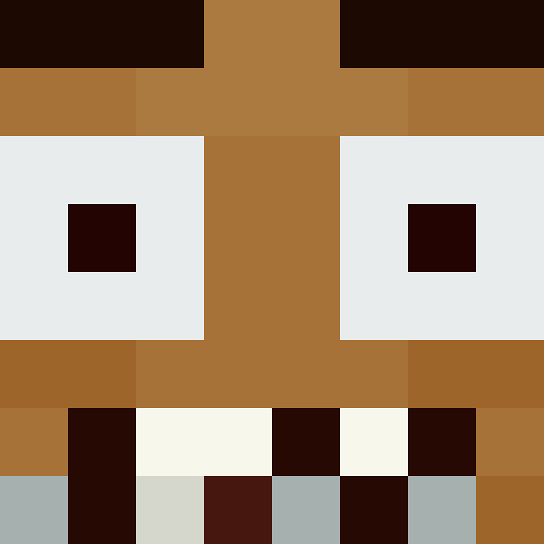 Kaboyio's skin
