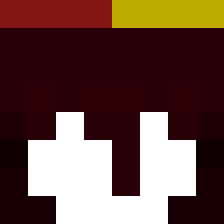 phpfpm's skin