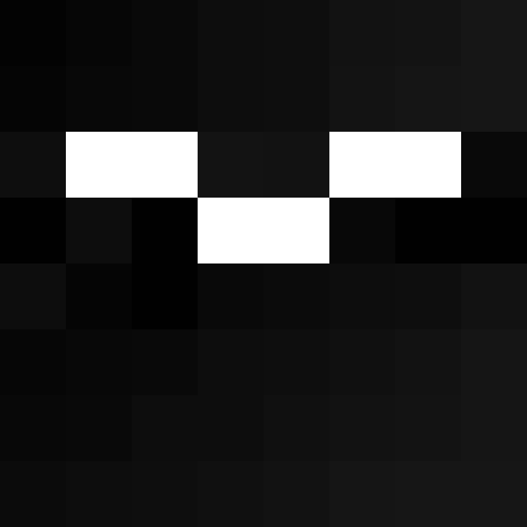 Boyfriend5065's skin