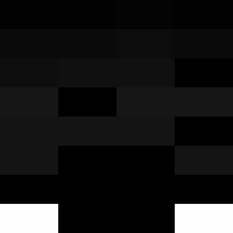 bigibas123's skin