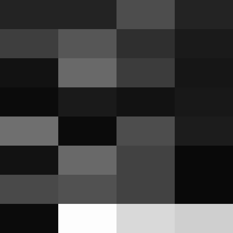 ClowderTech's skin
