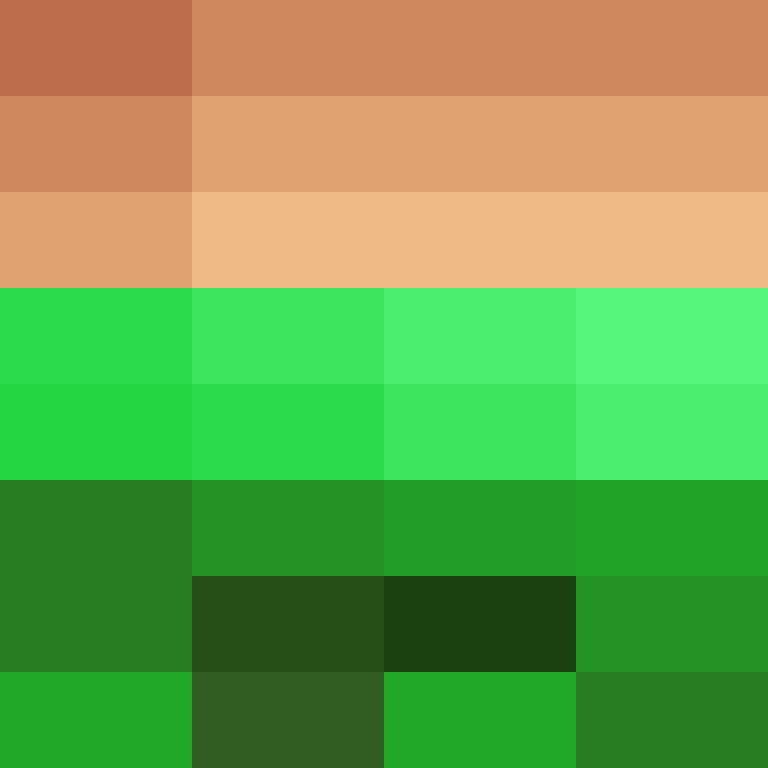Vaatwastablet's skin