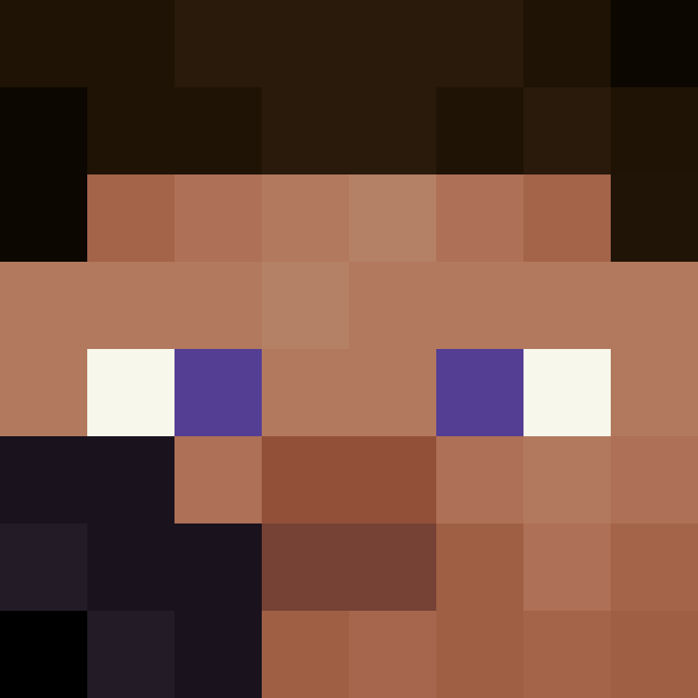 acin5's skin