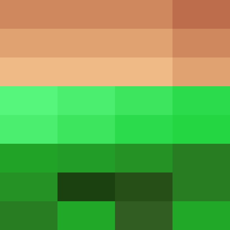 odavidcesar's skin