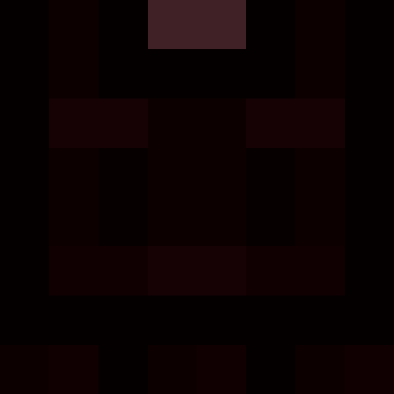 phpfpm's skin