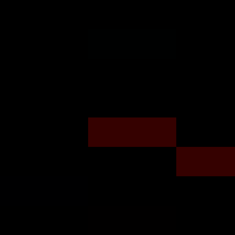 edgyspence's skin