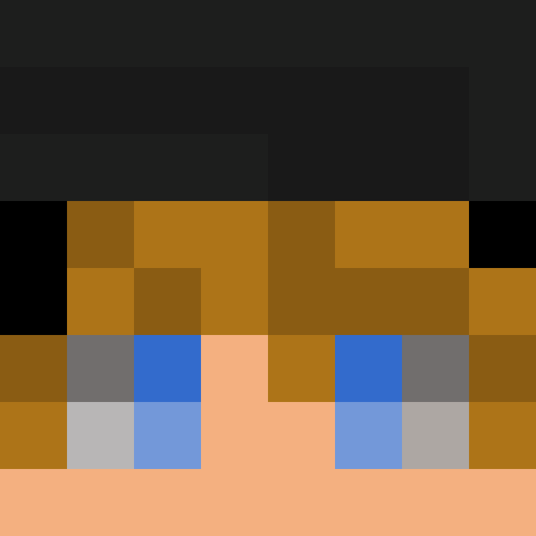 bigibas123's skin