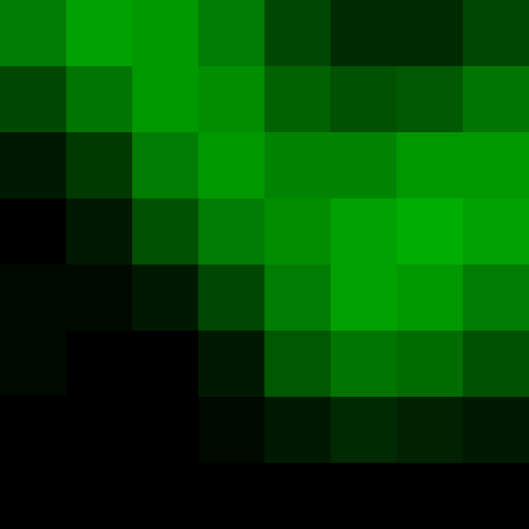 hpyef's skin