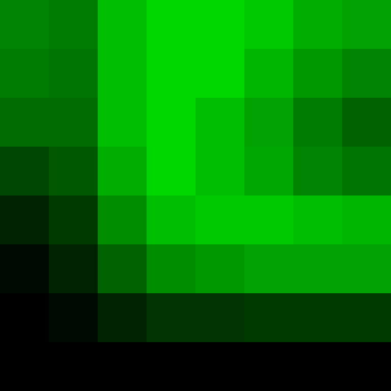 dramagg's skin