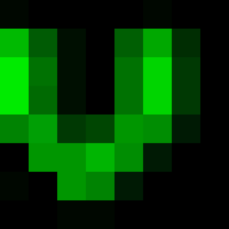 colinPAPA's skin