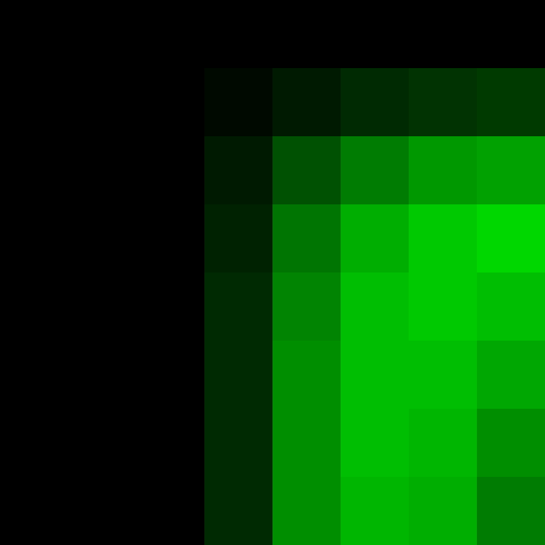 ziad87's skin