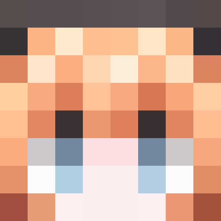 bigibos321's skin