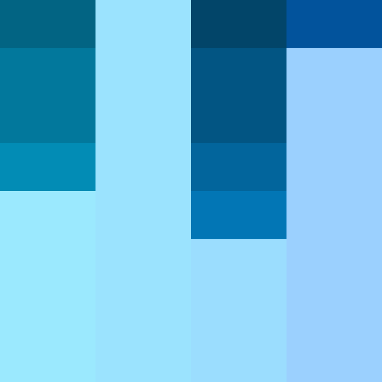 phpfpm's skin