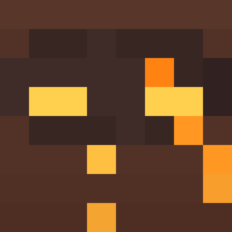 LoxdingYT's skin
