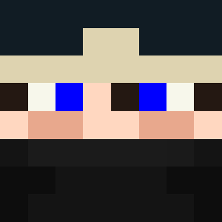 bigibos321's skin