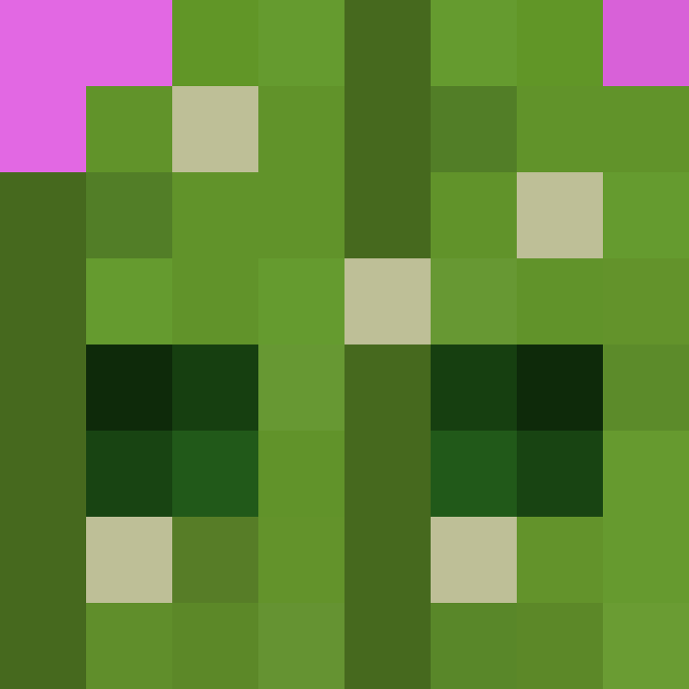 Boyfriend5065's skin